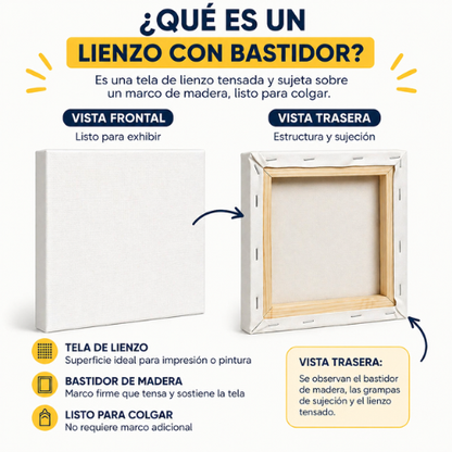 Cuadro Peleas por mí