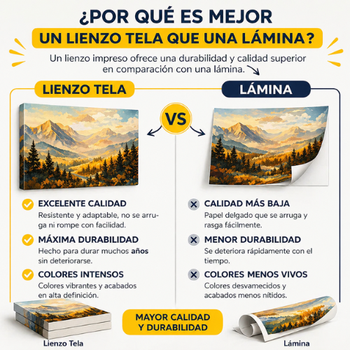 Cuadro Fe en medio del caos